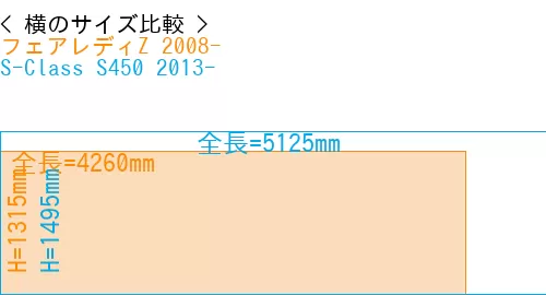 #フェアレディZ 2008- + S-Class S450 2013-